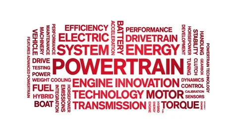 Powertrain animated word cloud,animation tag kinetic typography seamless loop. Stock Footage 327574053