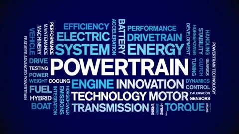 Powertrain animated word cloud,animation tag kinetic typography seamless loop. Stock Footage 327574265
