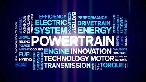 Powertrain animated word cloud,animation tag kinetic typography seamless loop. Stock Footage 327574647