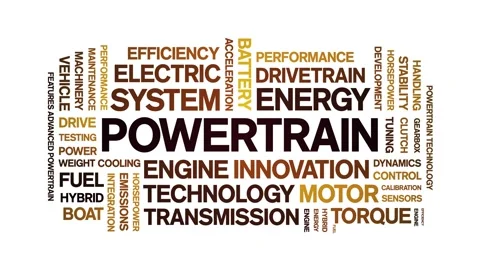 Powertrain animated word cloud,animation tag kinetic typography seamless loop. Stock Footage 327627526