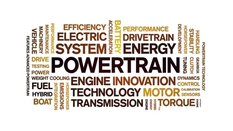 Powertrain animated word cloud,animation tag kinetic typography seamless loop. Stock-Footage 327627528