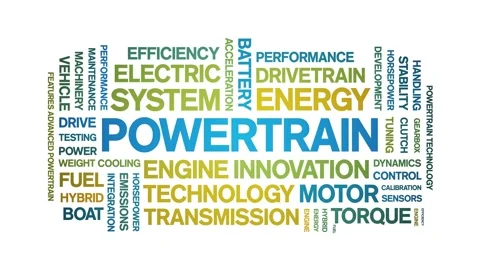 Powertrain animated word cloud,animation tag kinetic typography seamless loop. Stock Footage 327627535