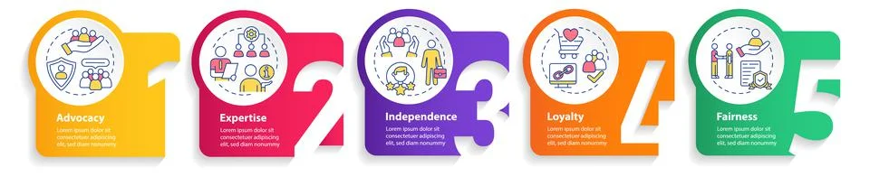 PR code of ethics circle infographic template Stock Illustration