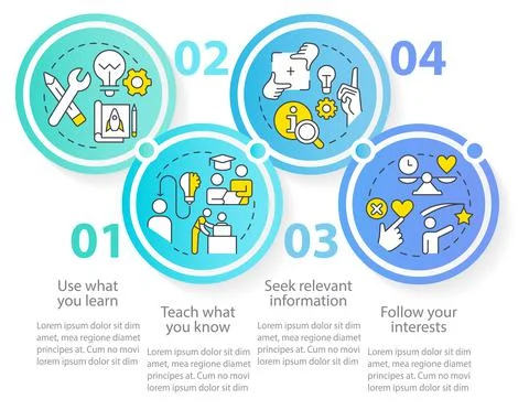 Practical learning techniques circle infographic template Stock Illustration