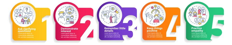 Practical steps to build charisma circle infographic template Stock Illustration