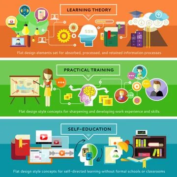 Practical Training, Learning Theory, Selfeducation Stock Illustration