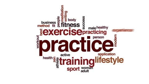Practice animated word cloud, text design animation. Stock Footage 71793900