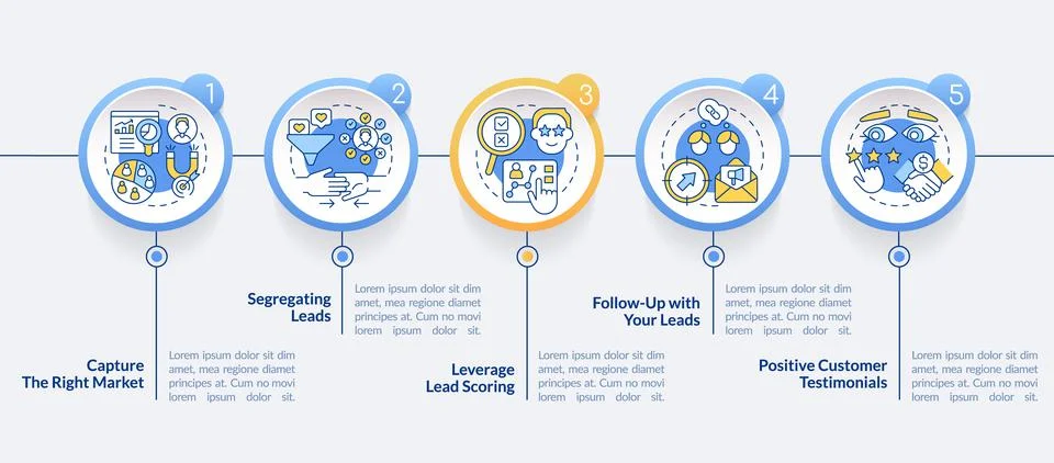 Practices of lead conversion circle infographic template イラスト素材