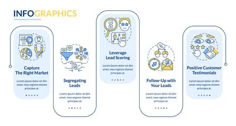 Practices of lead conversion rectangle infographic template Stock Illustration