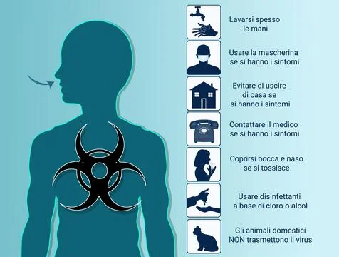 Precaution for coronavirus infection 스톡 일러스트