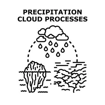 Precipitation cloud processes water cycle climate concept Stock Illustration