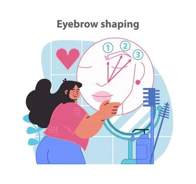 Precise eyebrow shaping guide. A detailed step-by-step tutorial for perfect Ilustración de archivo