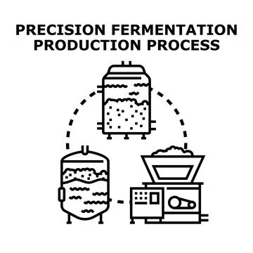 Precision fermentation production process vector icon concept Stock Illustration