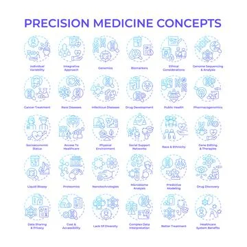 Precision medicine blue gradient concept icons Stock Illustration