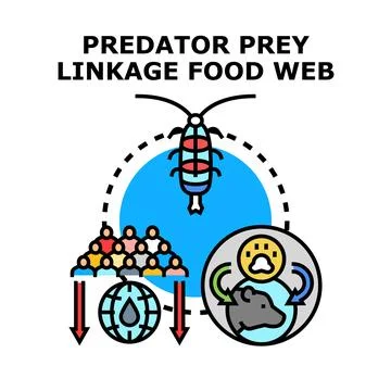 Predator prey linkage food web ecosystem concept Stock Illustration