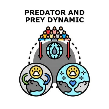Predator prey population dynamics impact human activity Stock Illustration