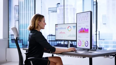 Predictive Financial Analytics KPI Dashboard Data Stock Footage 257122943