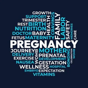 Pregnancy Word Cloud Design for Maternity Poster, Prenatal Education Print... Stock Illustration