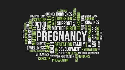 Pregnancy Word Cloud Design for Maternity Poster, Prenatal Education Print... Stock Illustration