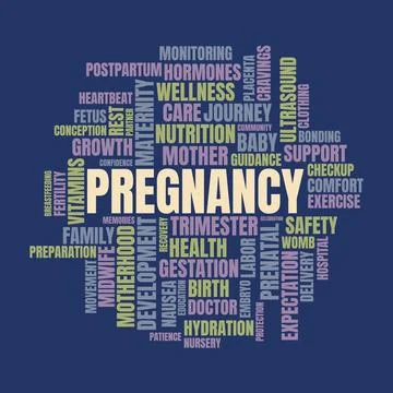 Pregnancy Word Cloud Design for Maternity Poster, Prenatal Education Print... Stock Illustration