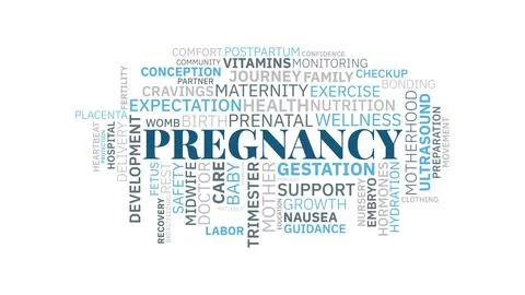 Pregnancy Word Cloud Design for Maternity Poster, Prenatal Education Print... Stock Illustration