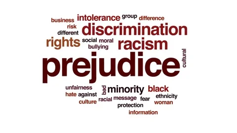 Prejudice animated word cloud, text design animation. Stock Footage