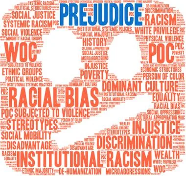 Prejudice Word Cloud Stock Illustration