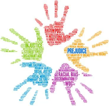 Prejudice Word Cloud 스톡 일러스트