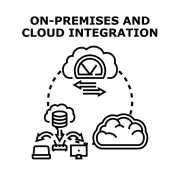 On premises and cloud integration computing infrastructure concept Stockillustratie