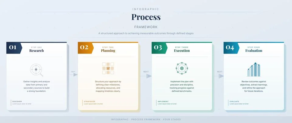 Premium 4 Step Infographic Widescreen Vector 16x9 Design 스톡 일러스트