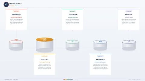 Premium Infographic 5 Steps Vector Professional Process Stock Illustration