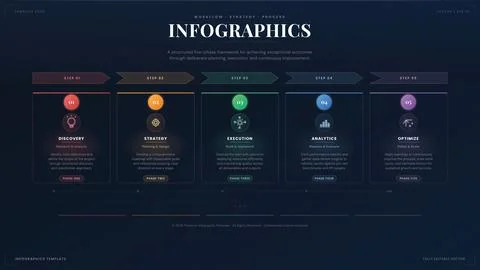 Premium Infographic Cylinder Vector 3D Layered Diagram Stock Illustration