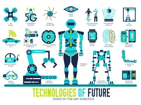 Premium quality future flat collection design set. Tomorrow minimalistic symbol Illustrazione stock