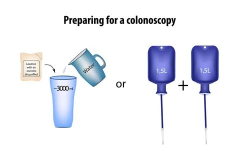 Preparing for a colonoscopy. Purgation. Enema. Vector illustration on isolated Stock Illustration