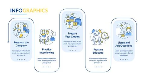 Preparing for job interview vector infographic template Illustrazione stock