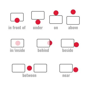 Preposition Icons Vector Set Stock Illustration