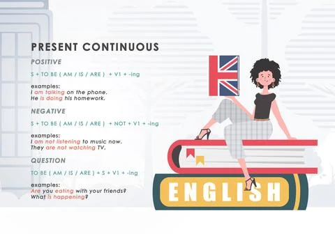 Present continuous. Rule for the study of tenses in English. The concept of.. Stock Illustration