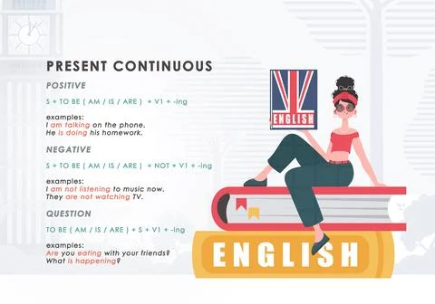 Present continuous. Rule for the study of tenses in English. The concept of l Illustrazione stock
