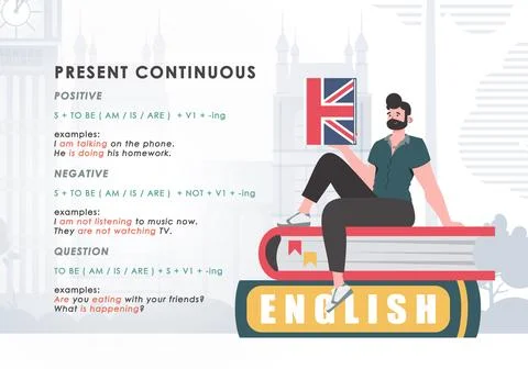 Present continuous. Rule for the study of tenses in English. The concept of l Stock Illustration