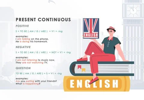 Present continuous. Rule for the study of tenses in English. The concept of l Illustrazione stock