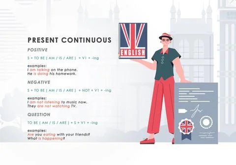 Present continuous. Rule for the study of tenses in English. The concept of.. Illustrazione stock