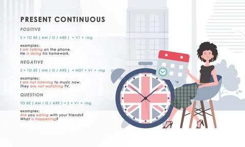 Present continuous. Rule for the study of tenses in English. The concept of.. Illustrazione stock