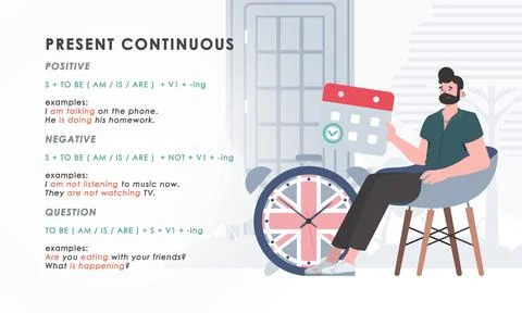 Present continuous. Rule for the study of tenses in English. The concept of.. Illustrazione stock