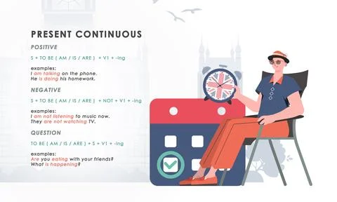 Present continuous. Rule for the study of tenses in English. The concept of.. Illustrazione stock