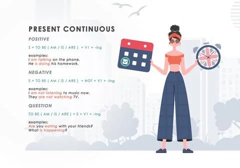 Present continuous. Rule for the study of tenses in English. The concept of t Stock Illustration