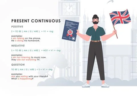 Present continuous. Rule for the study of tenses in English. The concept of t Illustrazione stock
