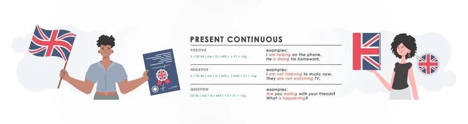 Present continuous. Rule for the study of tenses in English. The concept of t Illustrazione stock
