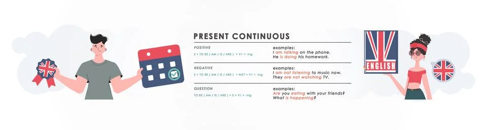 Present continuous. Rule for the study of tenses in English. The concept of t Illustrazione stock