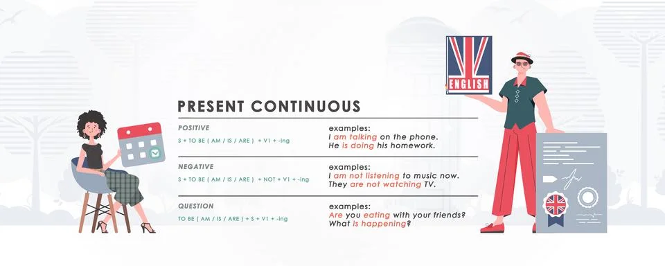 Present continuous. Rule for the study of tenses in English. The concept of.. Illustrazione stock
