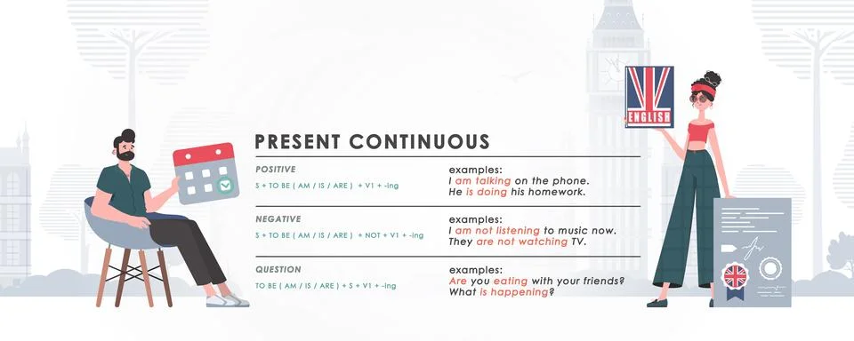 Present continuous. Rule for the study of tenses in English. The concept of.. Stock Illustration